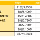 뚝심 - 파주시 | 뚝심