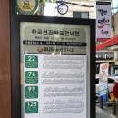한국선진학교 | [안산/본오동] 본오동치킨 걸작떡볶이치킨 로제떡닭세트 중간매운맛 후기