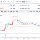 주식회사 티에스넥스젠 이미지