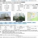 전민중학교 버스정류장 이미지