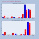 에스티네트웍스 이미지