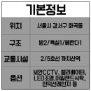 신월시장약국 이미지