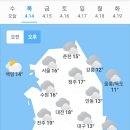 4월 14일 목요일 날씨 이미지