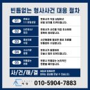 서울광진경찰서 이미지