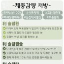 은평구 수색동 한의원 경희이루리한의원 위치 오는길 후기