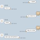 불타는 주말인줄 알았으나 불탄건 내 체력이었다.