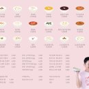 모두의떡