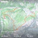 Eiger Ultra Trail E35 -North Face Trail by UTMB 2024 아이거울트라트레일35K 영상 이미지