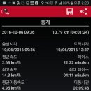 달성보 녹색길 이미지