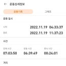 매봉휴게소 이미지