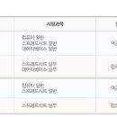 실생활 컴퓨터 활용 이미지