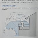 물보라를 일으켜