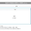 뉴빌딩
