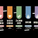 파주 운정 찐추천 점핑몬스터 키즈카페
