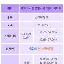 지에스25평택휴먼시아 이미지