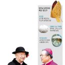 화려한 빈곤ㆍ천주교 사제들의 복장 요란ㆍ진리는 외양에 있지 않고 내재(內在)하는 것 이미지