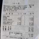 장자호수공원 정류장(우) | 구리 장자호수근처 카페 레이지데이즈 대형카페