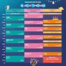 환경지킴이 콘서트 (지구의 노래) | GMF 2024 그민페2024 후기 올림픽공원 GMF2025 준비물 그민페 꿀팁 총정리!