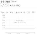 주식회사 좋은사람들 - 청주시 서원구 | 주식회사 좋은사람들