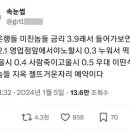 요즘 예금적금 금리...jpg 이미지