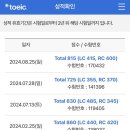 [토익] “김재옥토익학원” 토익학원추천 토익강의 토익인강 토익점수보장 850+