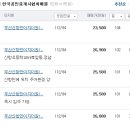 이지더원 1단지 횡단보도 이미지