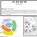 (주)진도군민신문인쇄사 | 1971년 891년 신해년 1611년 1251년 531년 양중원
