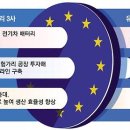 태양배터리