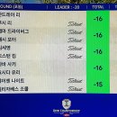 2025 LPGA 다우 챔피언십 한국팀 &#34; 임진희 / 이소미 우승 &#34;(-20) LPGA 대비 첫 우승 이미지