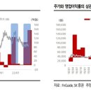 대신시스템스
