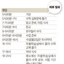 창덕유치원 이미지