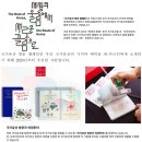 삼보기획 | '국가유산 방문 캠페인 서포터즈 4기 발대식' 후기!
