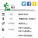 관광단지 입구 네이버블로그