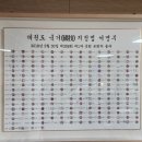 국기태권도 이미지