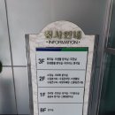 수돗물 체험 투어, 수돗물 주부모니터