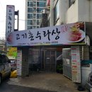 당고개역 2번출구 이미지