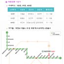 대전자양초등학교 이미지