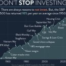 노후 자산관리 이미지