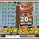 양지복권명당