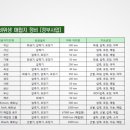 (주) 테코 이미지