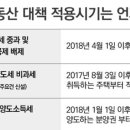 법무사조원대