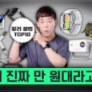 (주)포유테크 | 📈유튜브 알고리즘이 밀어주는 [상품·제품소개] 콘텐츠는? 트렌드 완벽 정리! [롱폼 Ver.]