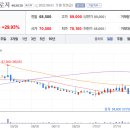 신성랩테크 이미지