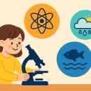 인천소방안전본부(37189) | 아이와 가기 좋은 전국 ‘무료 과학관·체험관’ 12곳 (2025 최신)