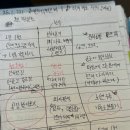 [내돈내산 심리상담🥰] &#39;나 왜 울지?&#39; 눈물 콧물 흘린 상담후기😭 - 위드놀 심리센터