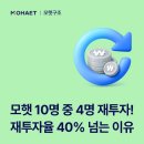 고북솔라에너지 태양광발전소 | 에너지투자 조합원 10명 중 4명 재투자! 모햇 재투자율이 40%를 넘는 이유