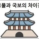 보물과 국보의 차이점 이미지