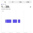 성연중학교 | 저에게도 휴가를 주세요.