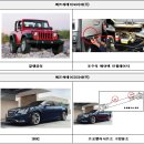 볼보트럭코리아(주) 이미지