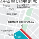 진해 소사~부산 녹산 연결道 녹산교차로 구간 입체화, 기재부 추가 사업비 거부 이미지